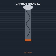 Carbide End Mill dia 12 mm Carbide End Mill dia 12 mm