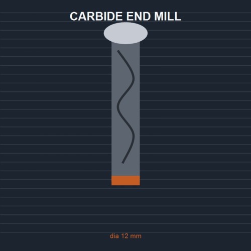 Carbide End Mill dia 12 mm
